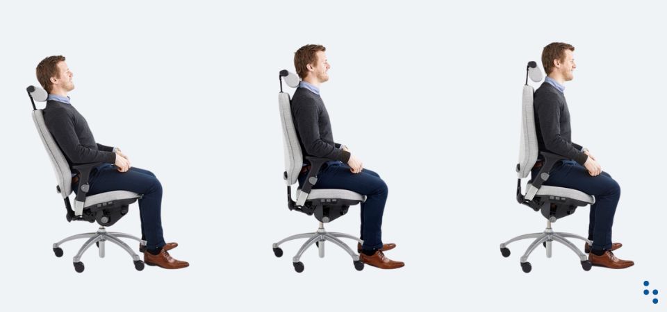RH Logic 400 bureaustoel